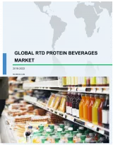 Global RTD Protein Beverages Market 2018-2022